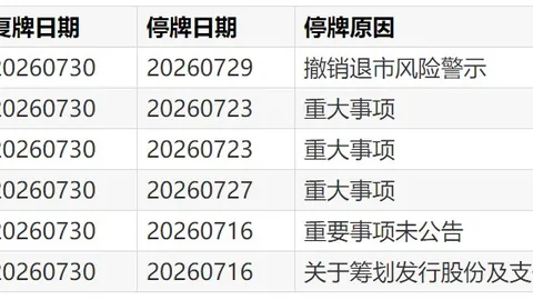 放置勇者：远征译者 大刀阔斧，荷马史诗全新翻译版即将问世